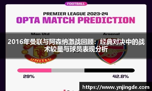 2016年曼联与阿森纳激战回顾：经典对决中的战术较量与球员表现分析